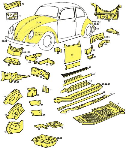 beetle body repair panels